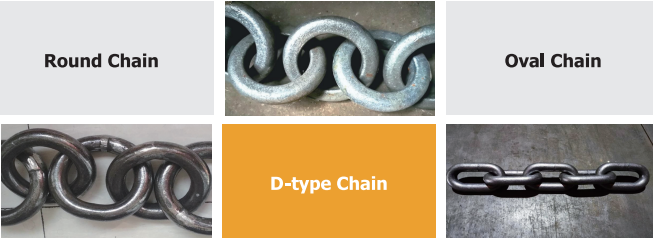 Rotary kiln chain