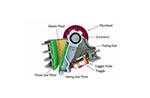 Brief introduction of the six components of jaw crusher