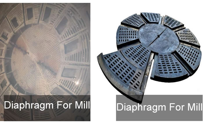 Diaphragm For Mill