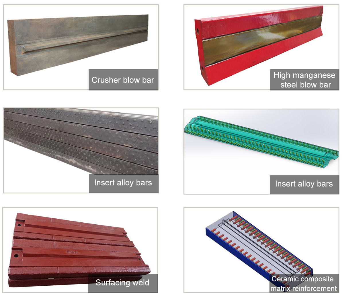 Crusher Blow Bars (图1) High Manganese Steel Blow Bars